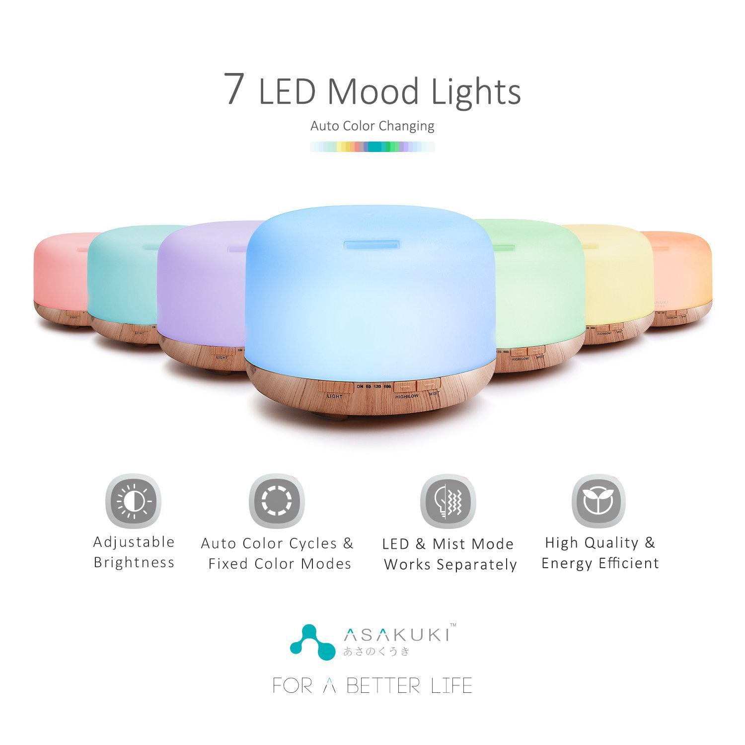 Multifunction Humidifier Diffuser with LCD and Remote Control - grandhubs.shop