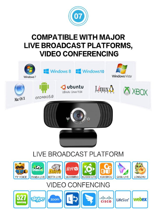 1080p Full HD Webcam for High-Resolution Video